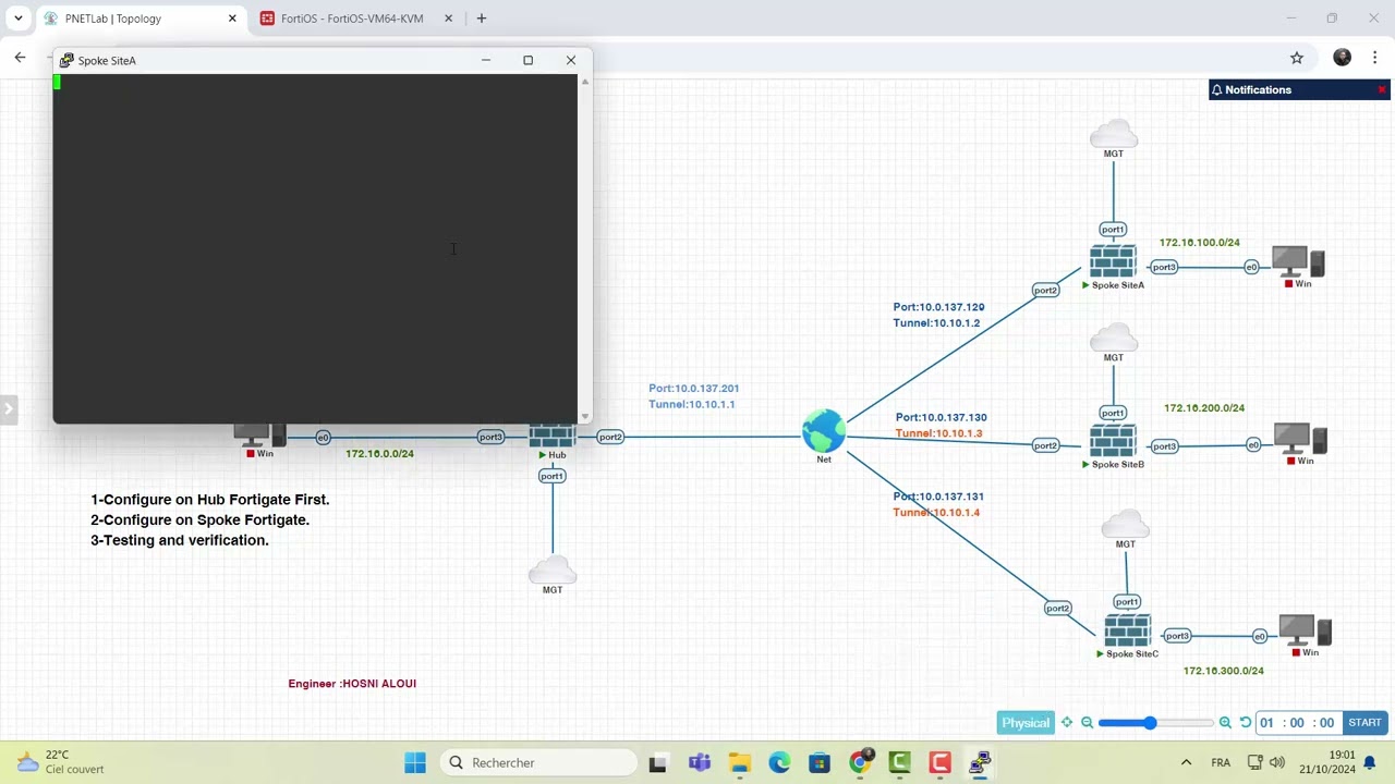 Configure Hub and Spoke VPN on Fortigate Firewall with BGP as routing protocol