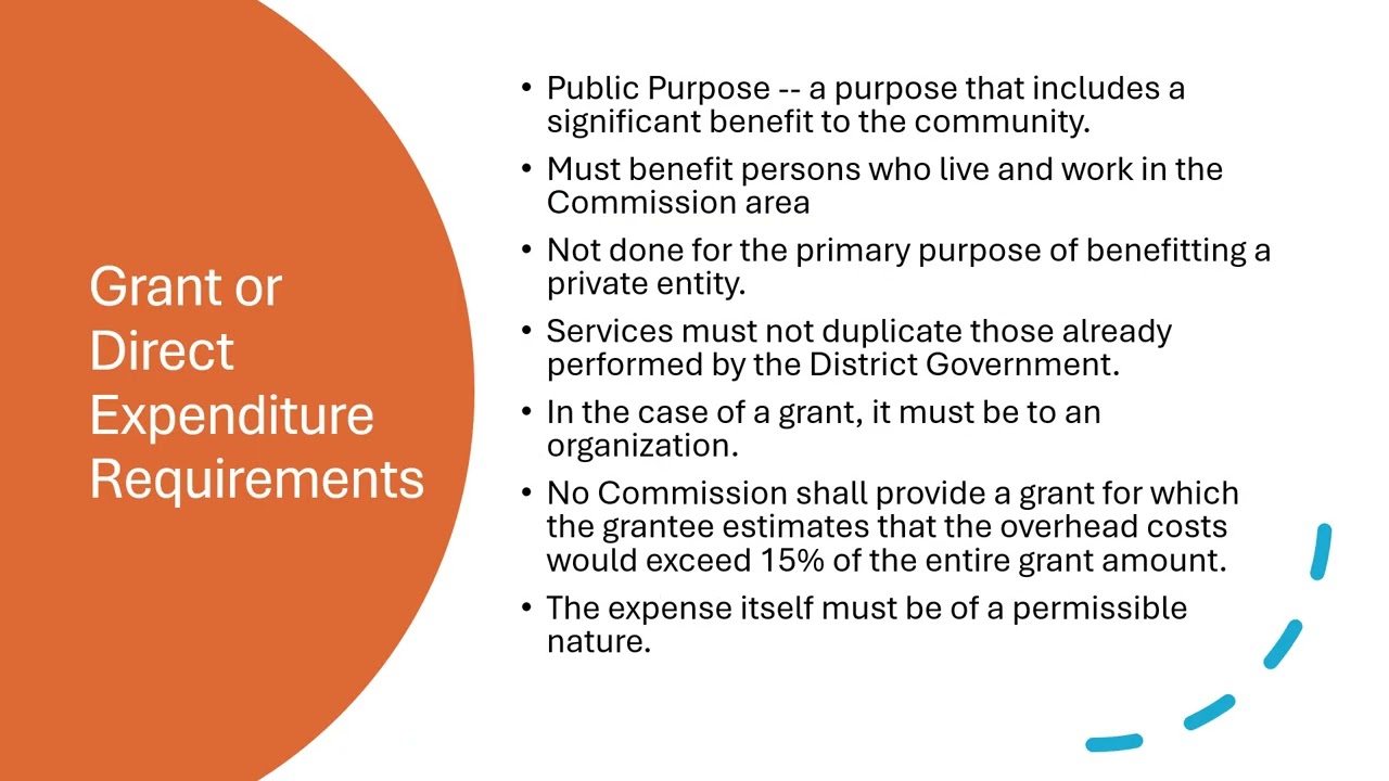 Basic Grants May 2025