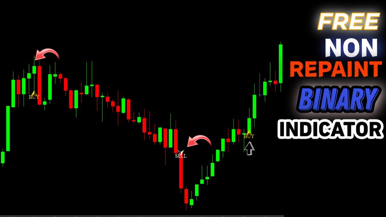 Download Free Trading Indicator | Tested & Verified || Super Accurate Free MT4 Indicator