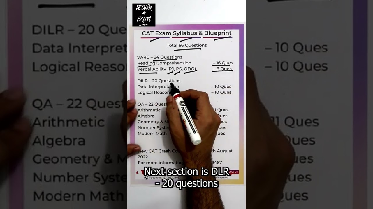 CAT Exam Syllabus & Blueprint #mba #education #learn4exam #mbastudent #catexam #mbastudent