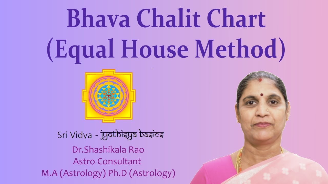 Bhava Chalit Chart (Equal House Method) - Jyothishya Basics (English)