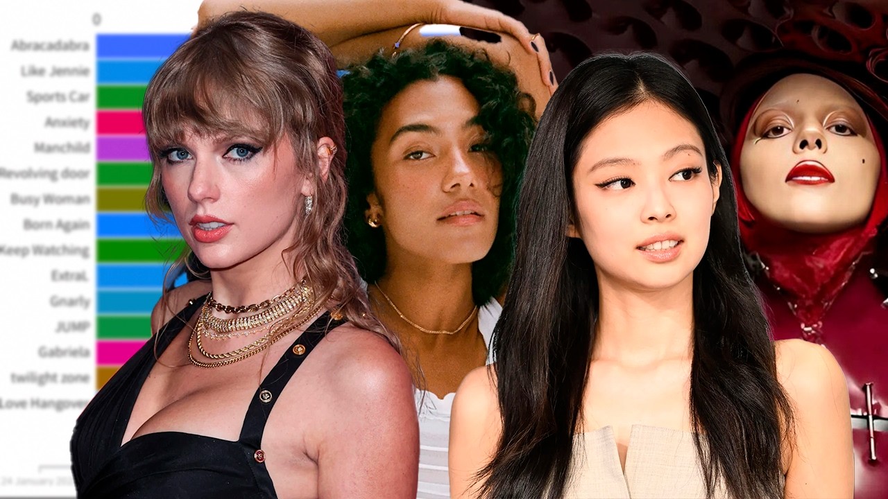 Most Streamed Female Songs of 2025 on Spotify