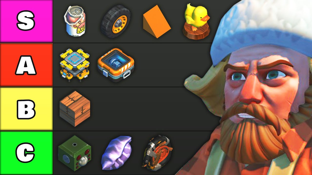I Ranked EVERY Scrap Mechanic Item in a Tier List