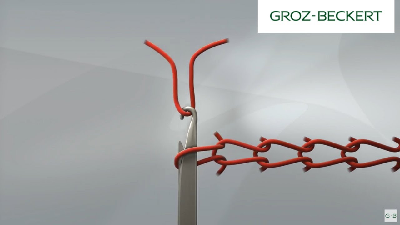 Loop Formation: Single Jersey &ndash; Close-up of Compound Needle