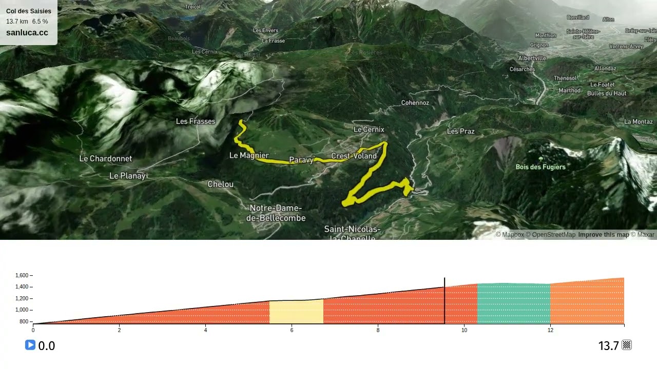 Col des Saisies / Tour de France 2025 Stage 19 - Men : Albertville to La Plagne (July 25, 2025)TDF2