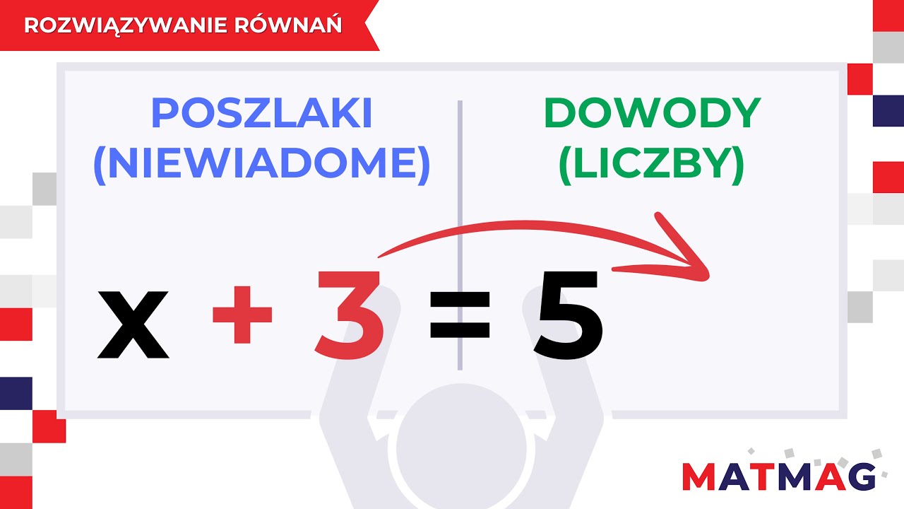 R&Oacute;WNANIA 🕵️&zwj;♂️ Rozwiązywanie r&oacute;wnań ⭐ MATMAG