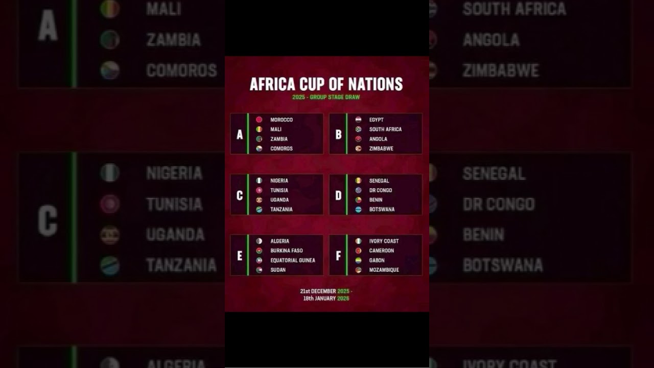AFRICA CUP OF NATIONS 2025 GROUP STAGE DRAW #afcon2025morocco #caf #morocco #2025 #december #foot