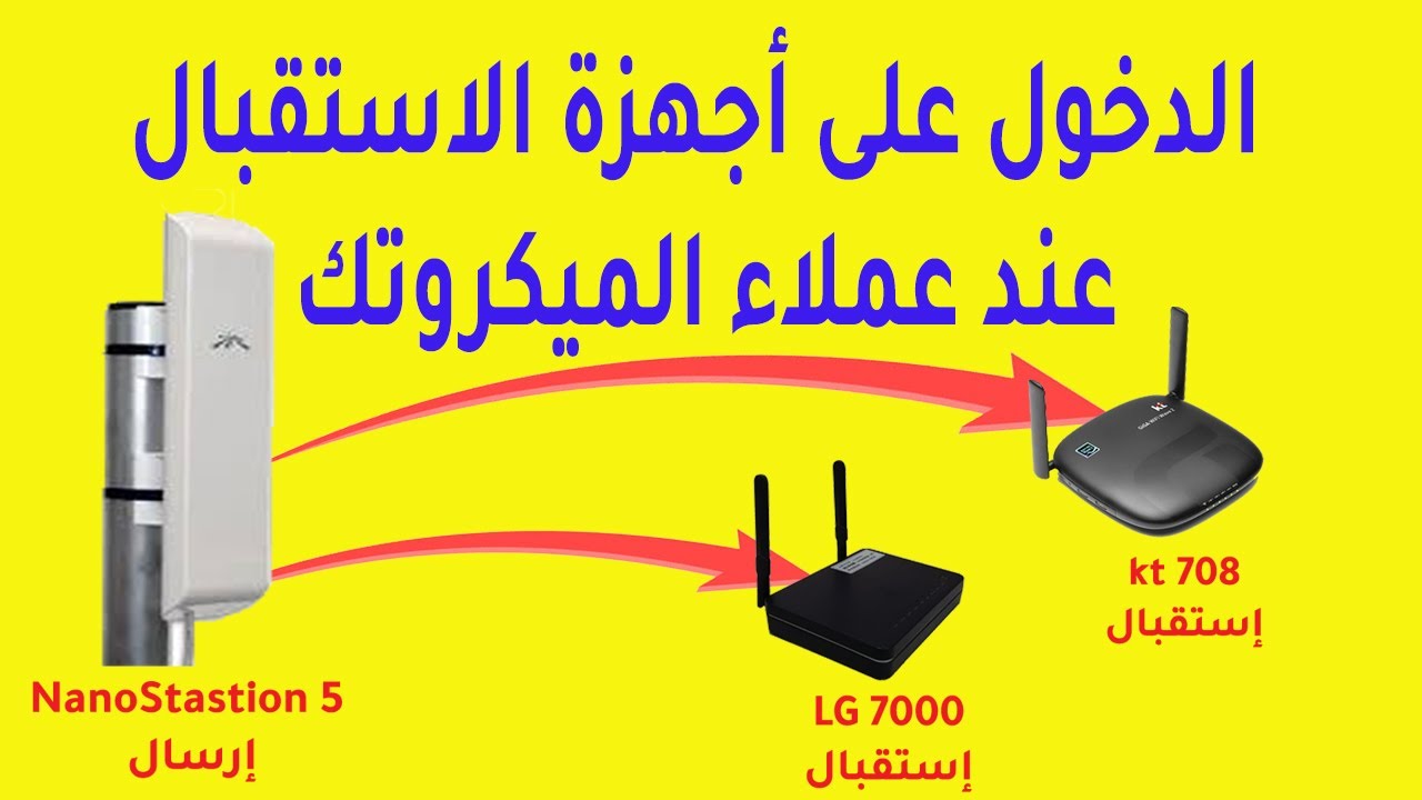 الدخول على أجهزة الاستقبال عند عملاء الميكروتك 👍👍👍