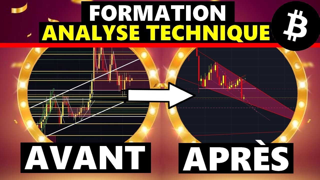 Formation &agrave; l'analyse technique crypto: tracer les supports, r&eacute;sistances et trendlines (Tradingview)