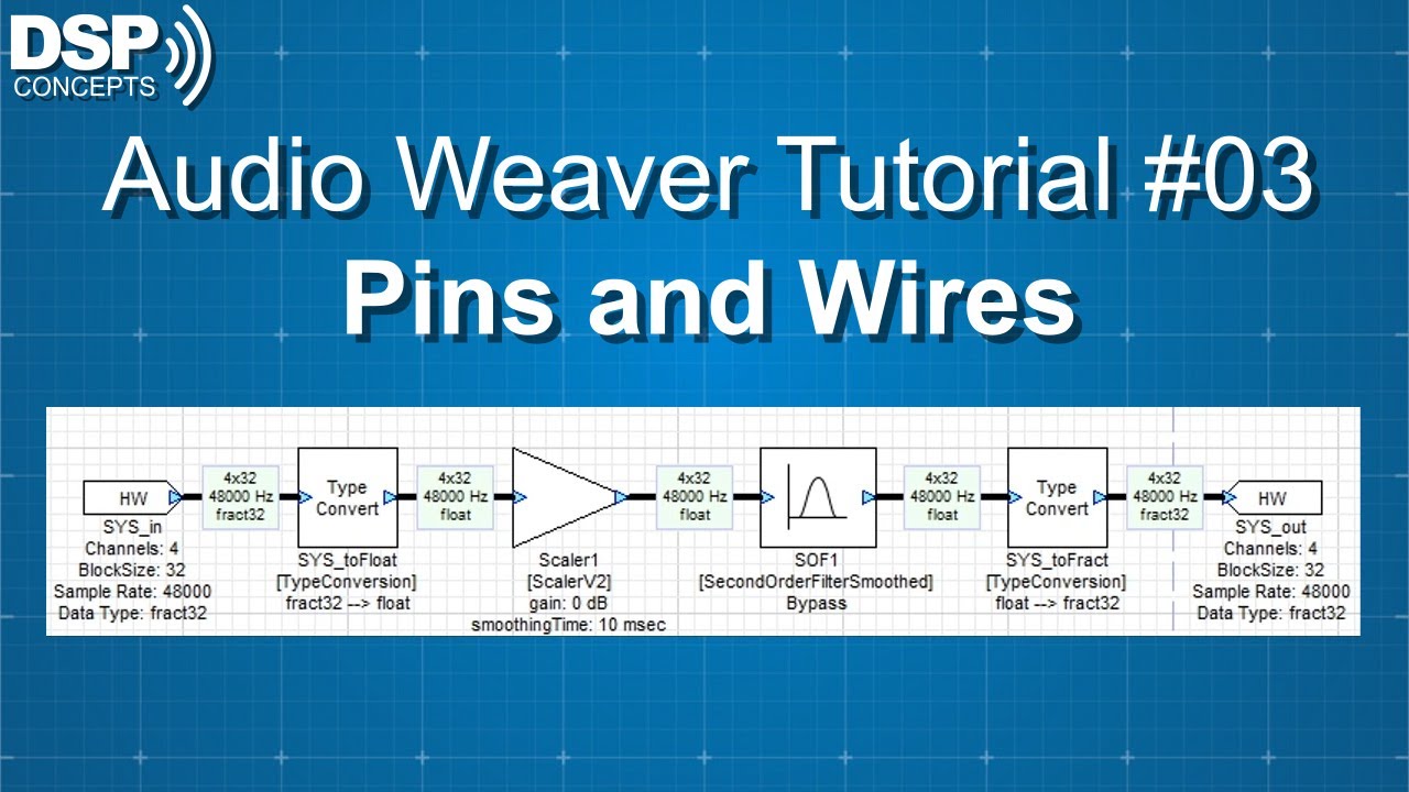 Audio Weaver Designer: Pins and Wires