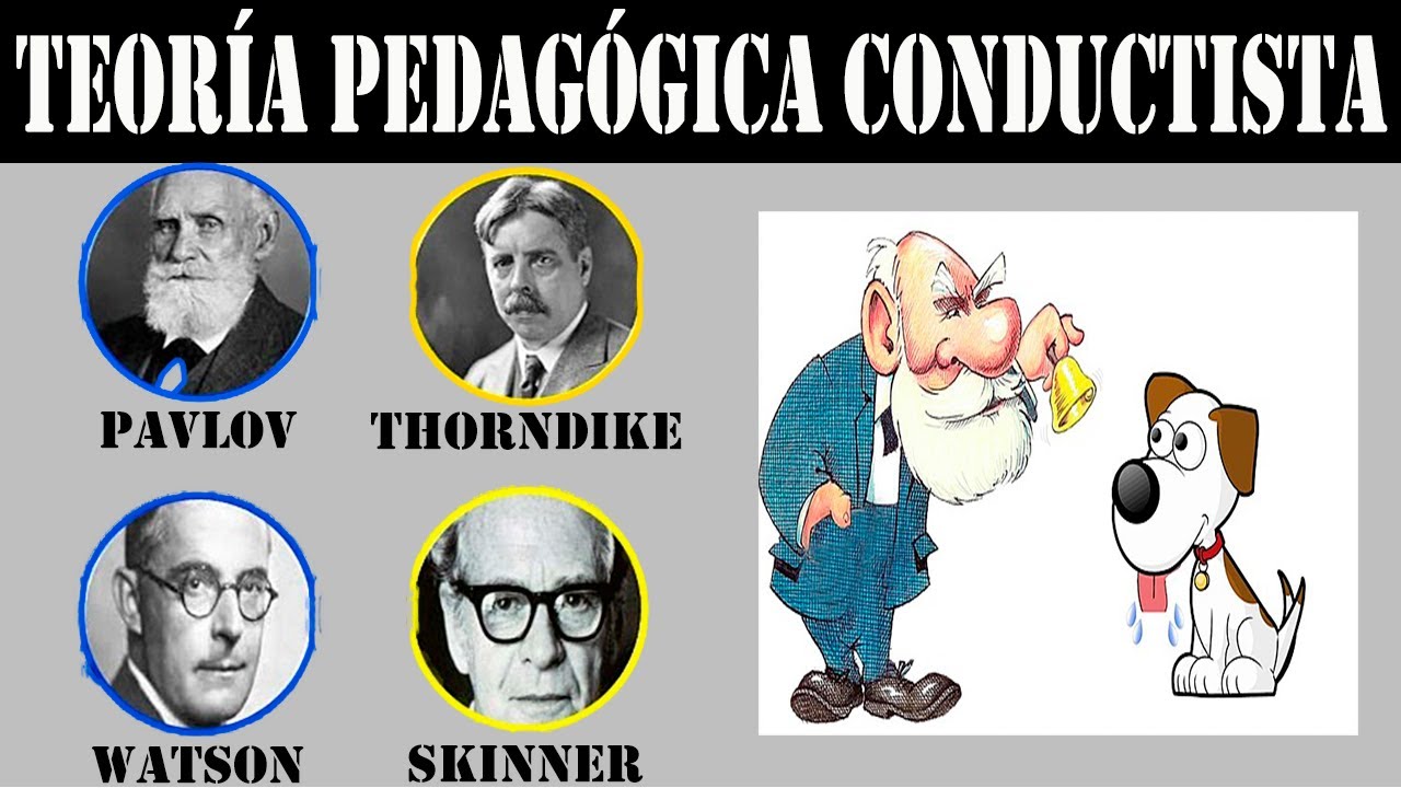 Teor&iacute;a de Aprendizaje Conductista | Watson, P&aacute;vlov y Skinner