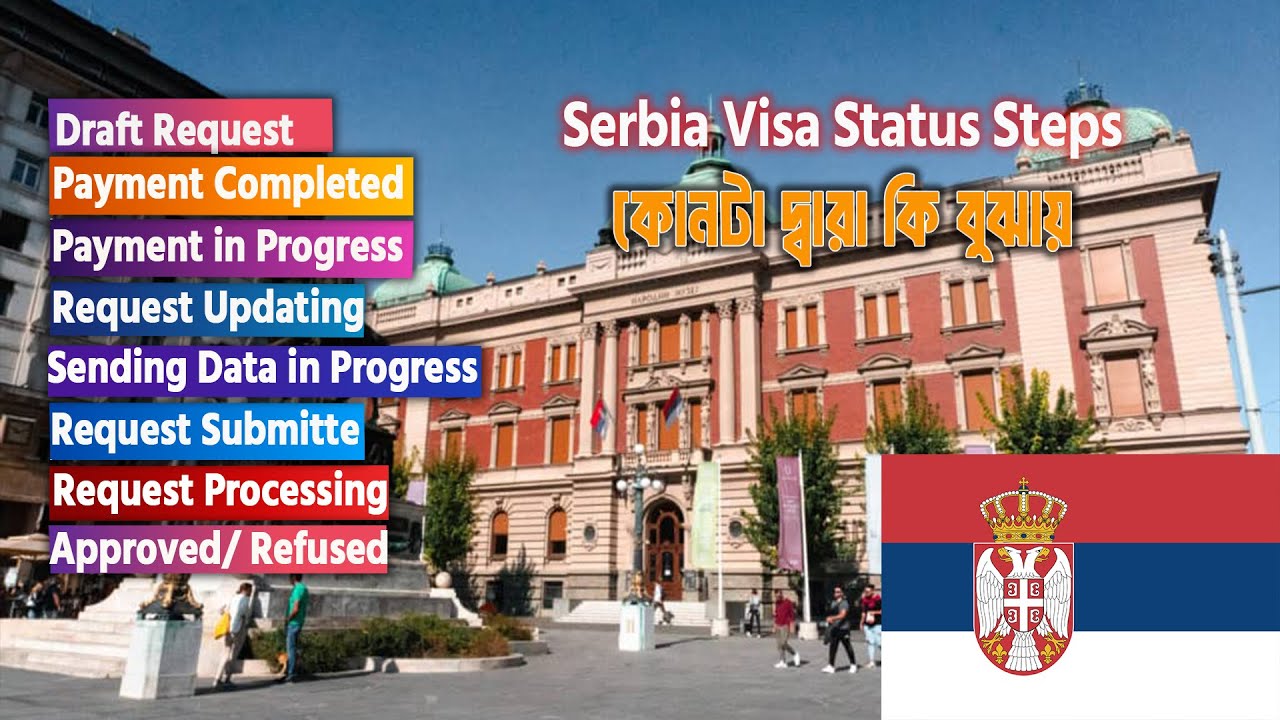 Serbia Visa Status Steps Explained Bangla | Serbia Visa Tracking Status Meaning | Request Submitted