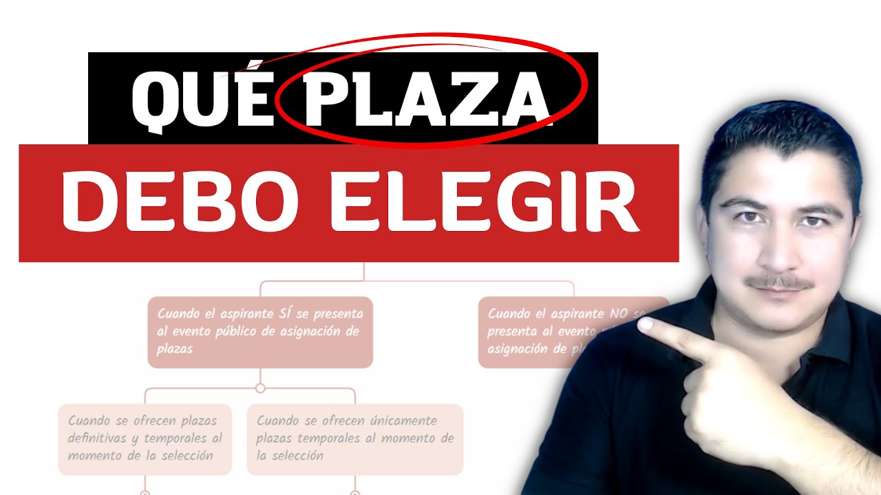 Orientaciones para la asignación de plazas - Qué tipo de vacante me conviene elegir