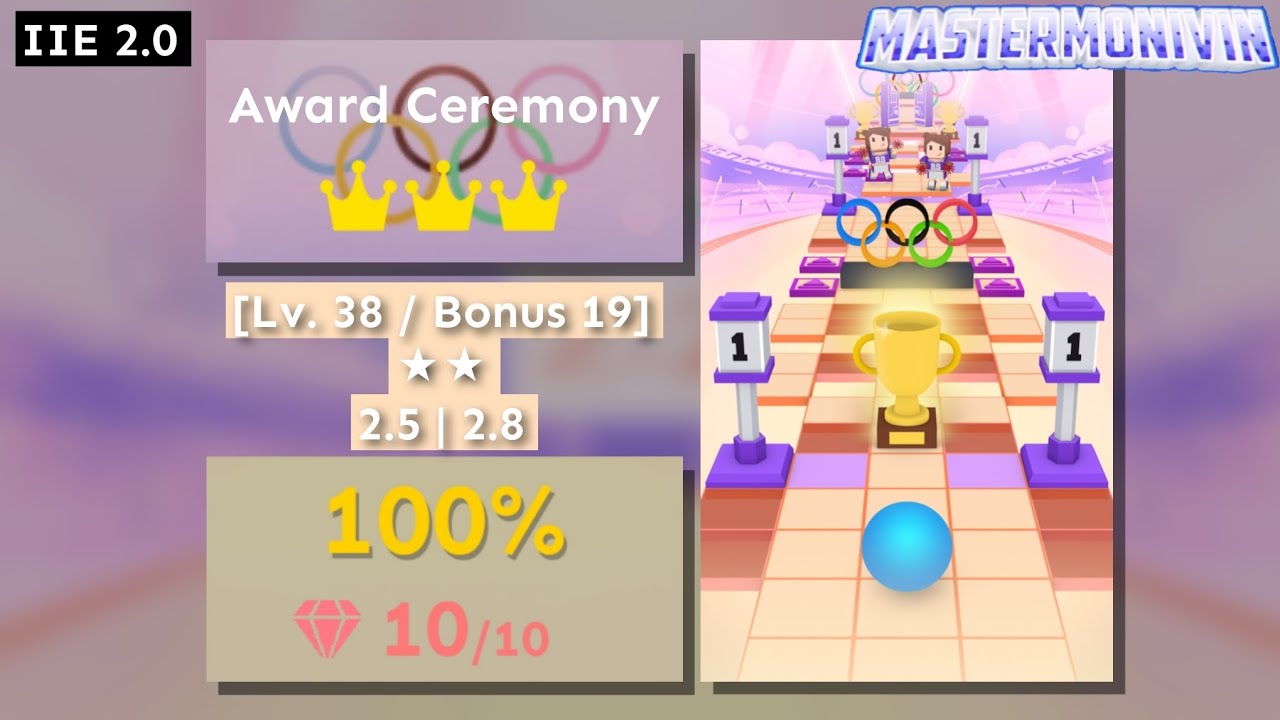 「Infinity Innovation Engine 2.0」Award Ceremony | Lv. 38/Bonus 19 ★★ | MasterMonivin