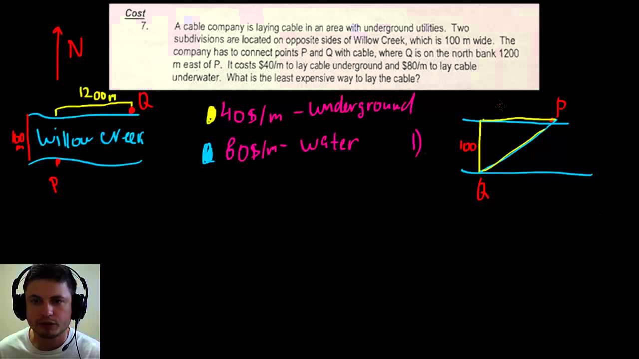 Solving optimization problems - grade 12 math