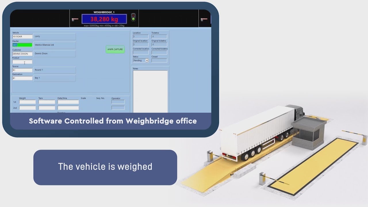 WB Easy Weighbridge Software from Weightron