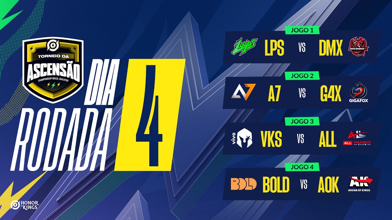 Torneio da Ascensão - Fase de Pontos - Dia 4