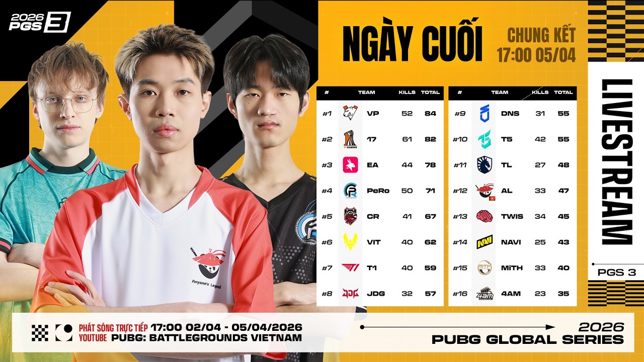 🏆[PGS 3] Chung Kết - Ng&agrave;y Cuối: 🇻🇳 AL, 🇺🇦 NAVI, 🇰🇷 T1, 🇨🇳 PeRo, TWIS, 🇹🇭 MiTH, 🇺🇸 TL, 🇪🇺VP, 🇹🇭EA,...