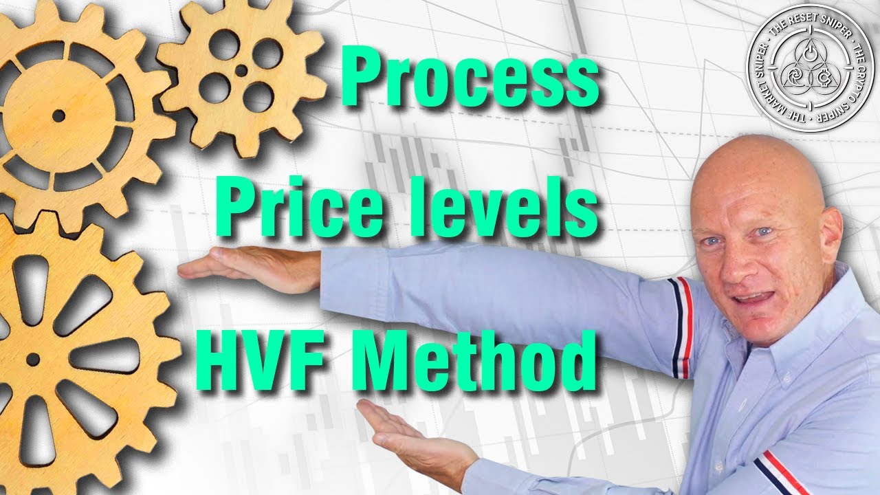 Process, Price Levels, HVF method over DavetheWaves LGC 11 Yr Arc retrofitted with wiggle aplenty