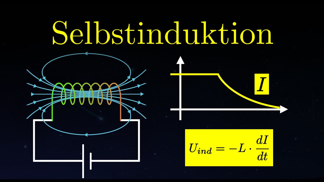 Selbstinduktion verstehen! | Magnetismus (13 von 15)
