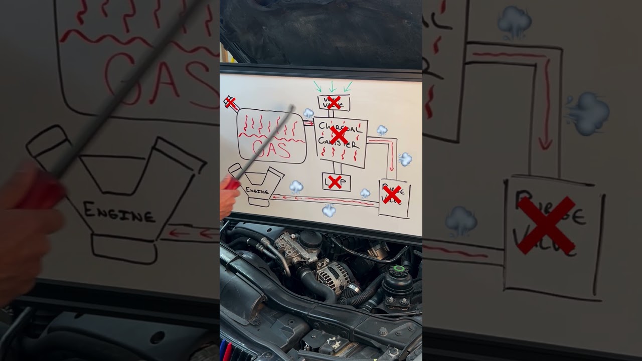 What is a P0456 Code? Diagnose and Repair EVAP Leaks w/ Smoke Machine  #automobile #mechanic