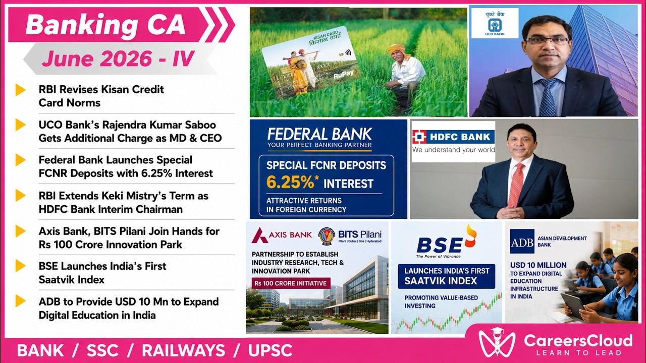 Weekly Banking Awareness | June 2026 - 4th Week | Current Affairs | RBI Grade B | Bank PO Exams