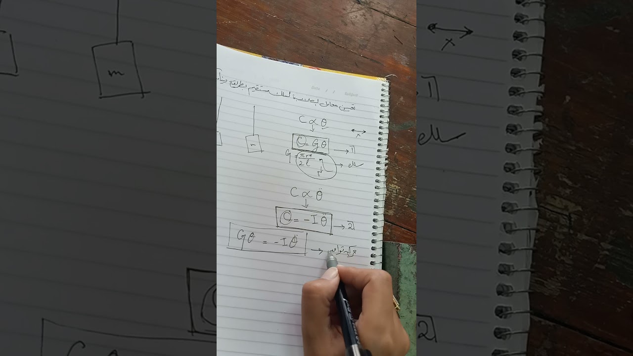 تعيين معامل الصلابة لسلك معدني بطريقة ديناميكية عمليا