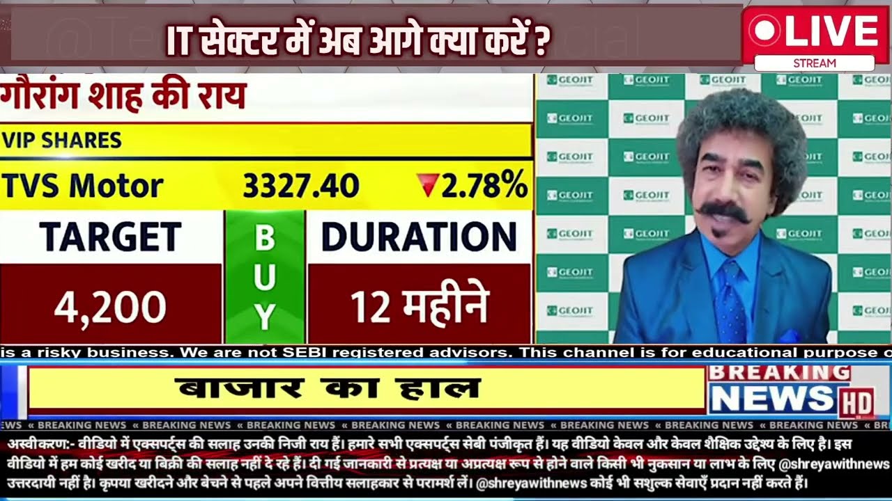 GAURANG SHAH से जानिए Analysis |किस Sector & Stocks में है मौके? मौजूदा बाजार में क्या करें निवेशक ?