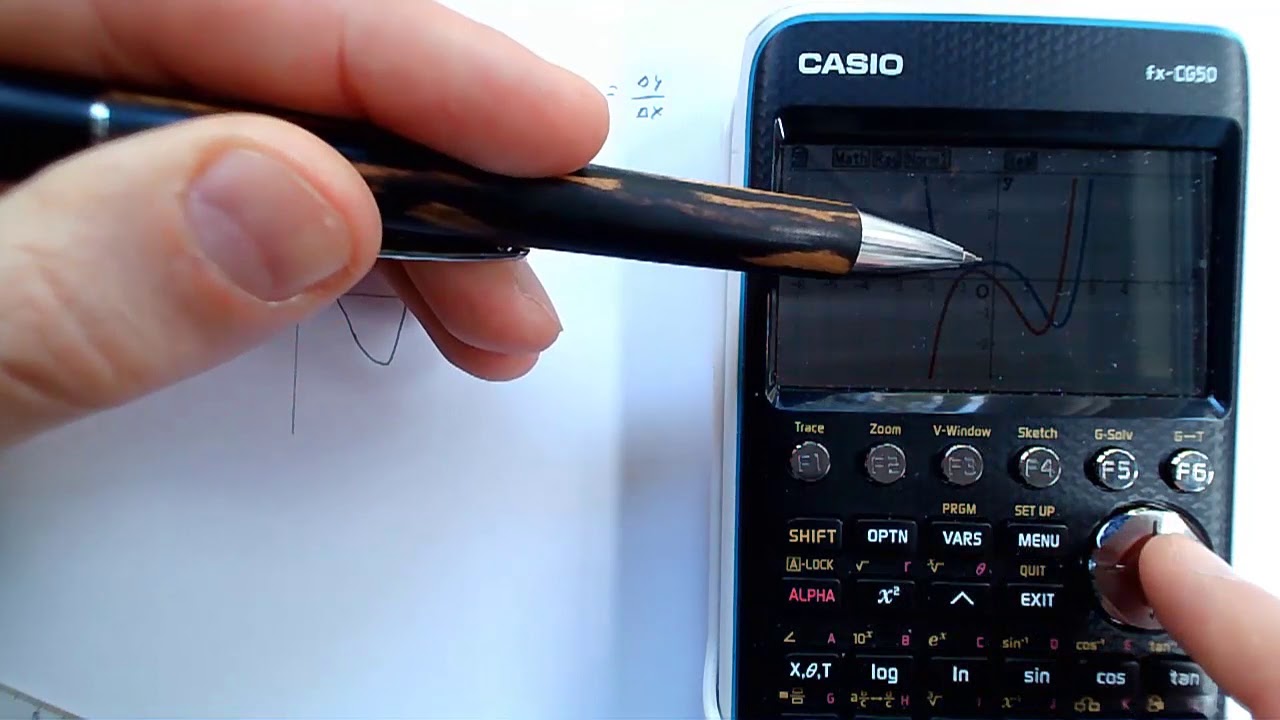 Mathe 11 - 3.5 Ableitungsfunktion mit h-Methode bestimmen