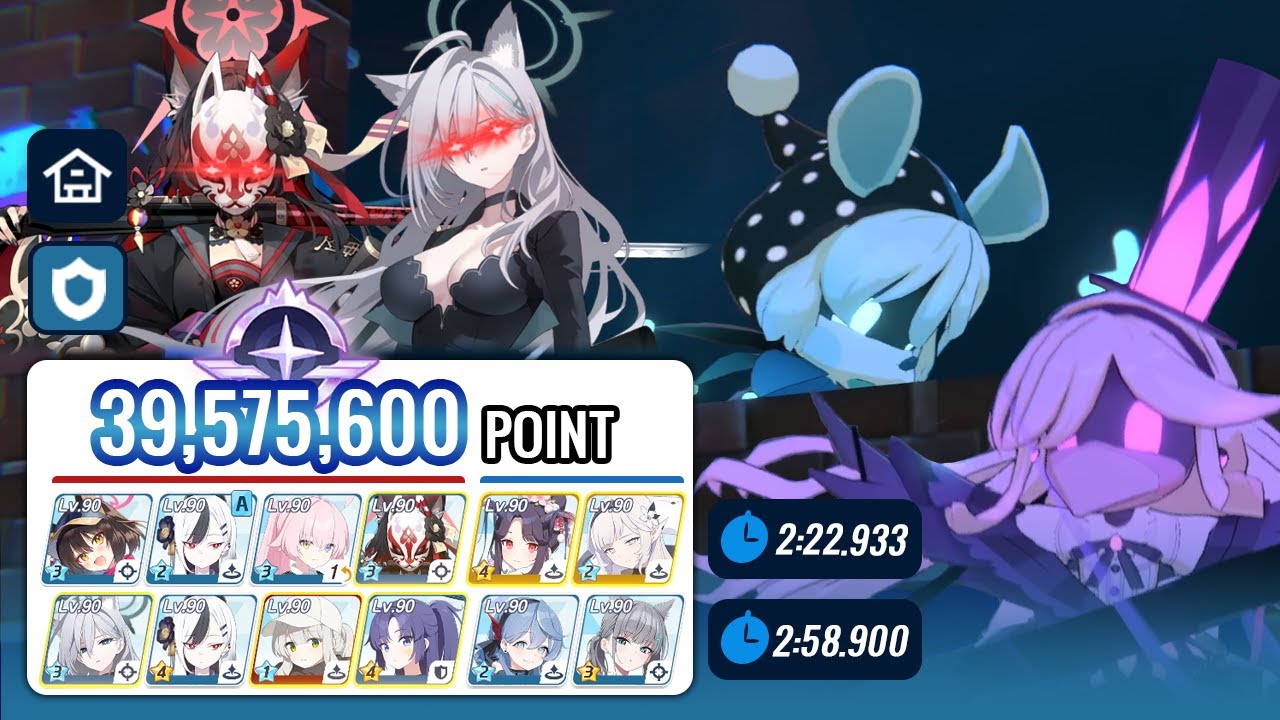 [Blue Archive/JP] ShiroKuro (Indoor) Torment | 39,575,600 Pt (2 Teams)