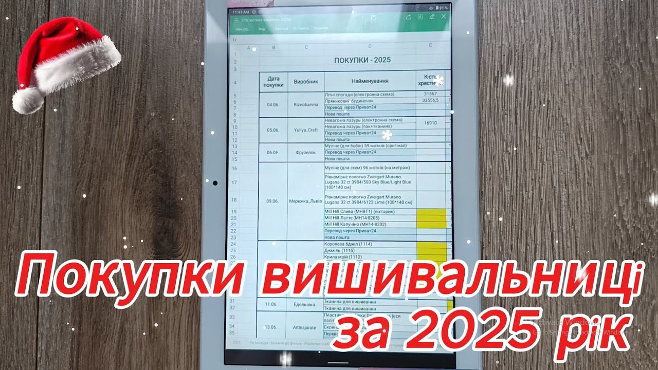 Покупки вишивальниці за 2025 рік