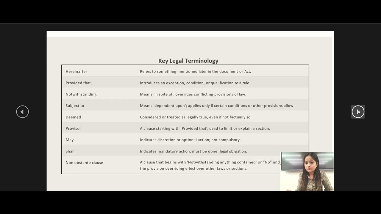 Some Legal terminology used in Bare Acts