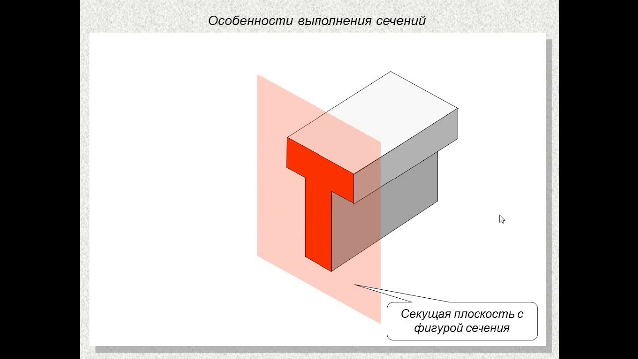 8-9кл черчение 