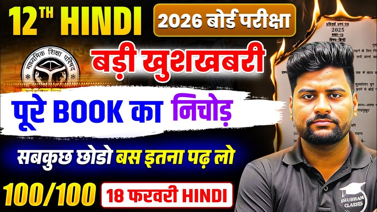 12th Hindi Most Important Question 2026 | Class 12 Hindi Most Important Question UP Board 2026