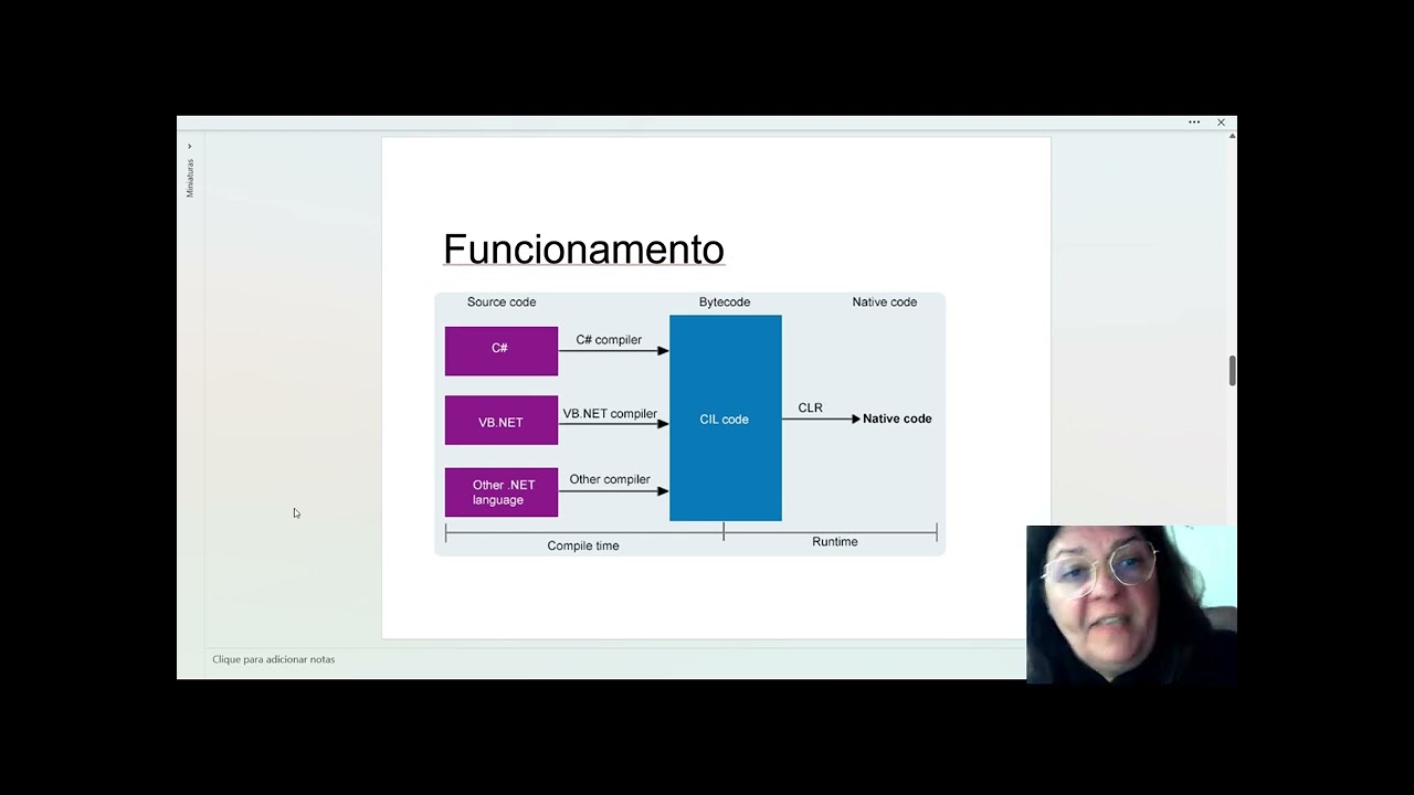 m1 1 Conceitos Fundamentais ASP NET