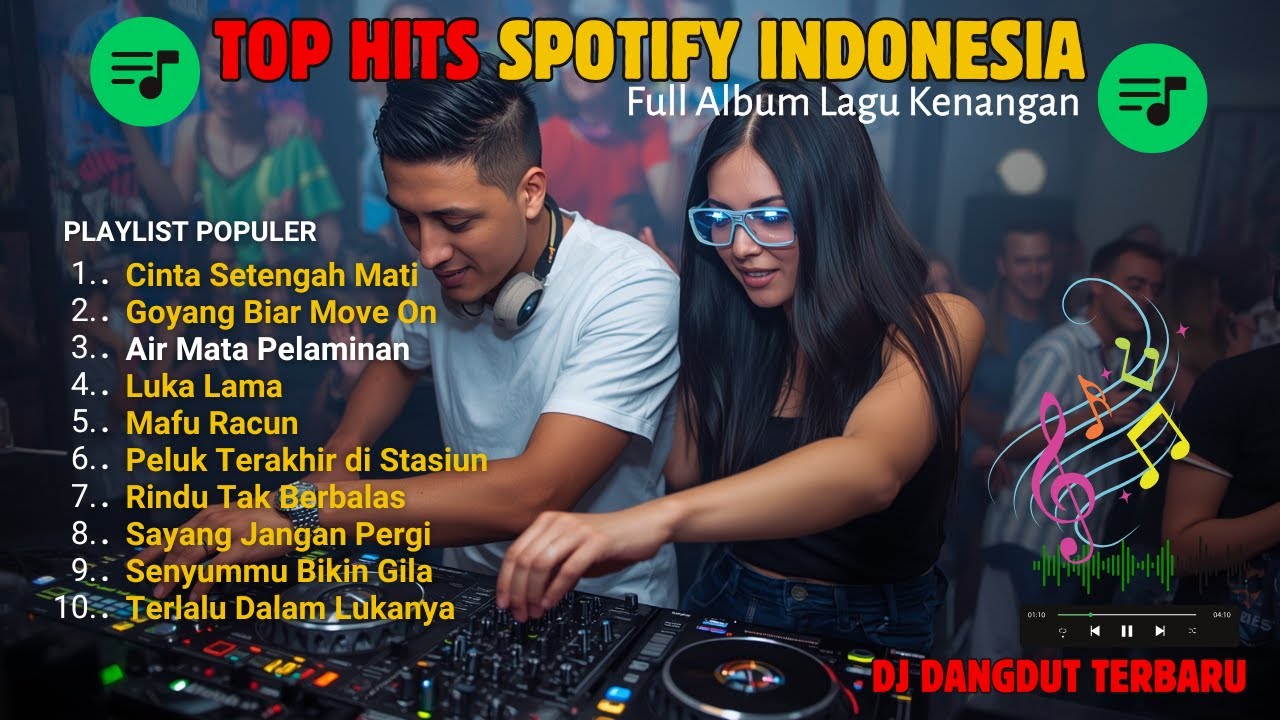 MUSIK PALING ENAK - dj dangdut remix full bass terbaru 2026 - top hits spotify indonesia 2026