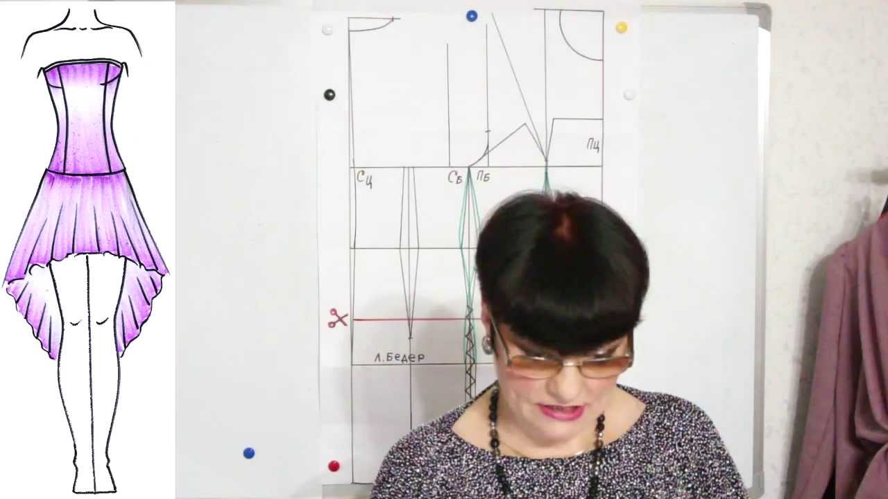 Сарафан (презентация курса Светланы Поярковой). Часть 1