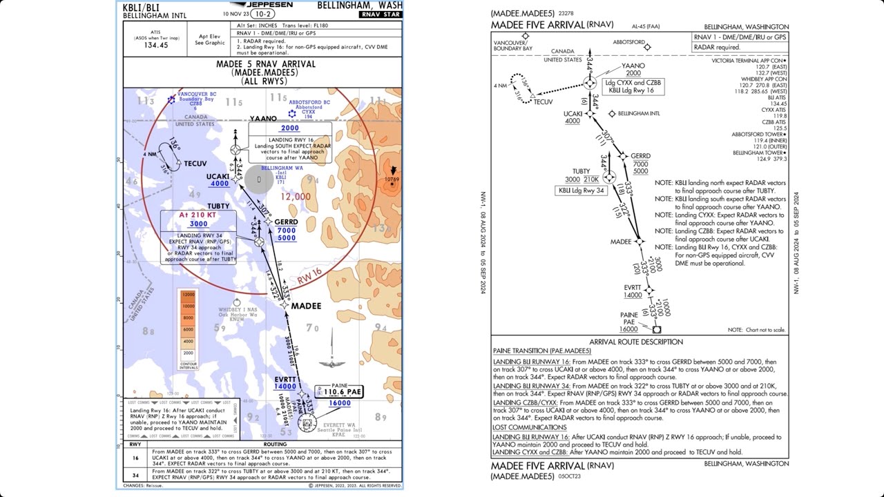 Jeppesen Charts in ForeFlight Part 4: Departure, Arrival, & Enroute Charts
