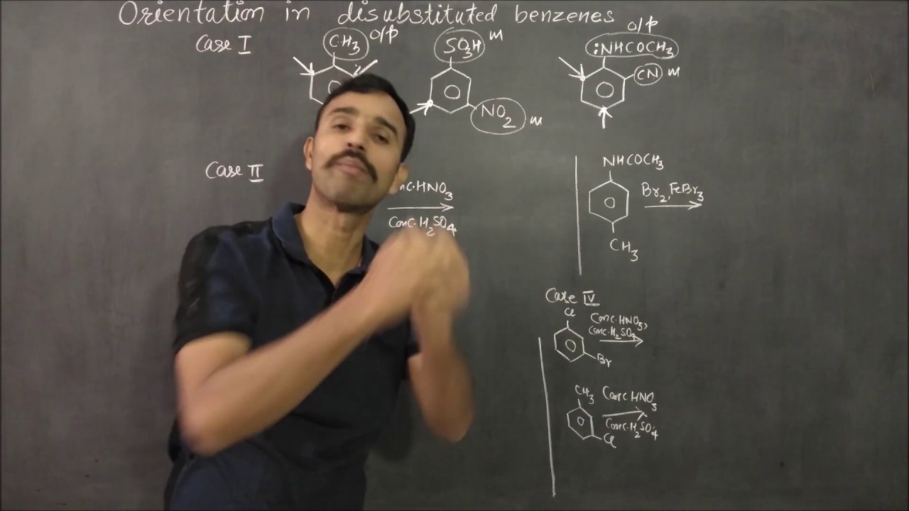 Trick for Orientation of electrophilic substitution reactions in disubstituted benzene by suresh sir
