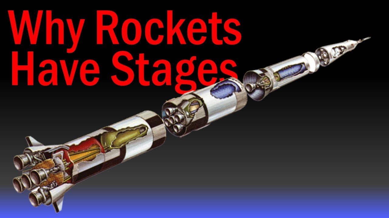 How Rockets Reach Orbit | Why Rockets Use Stages