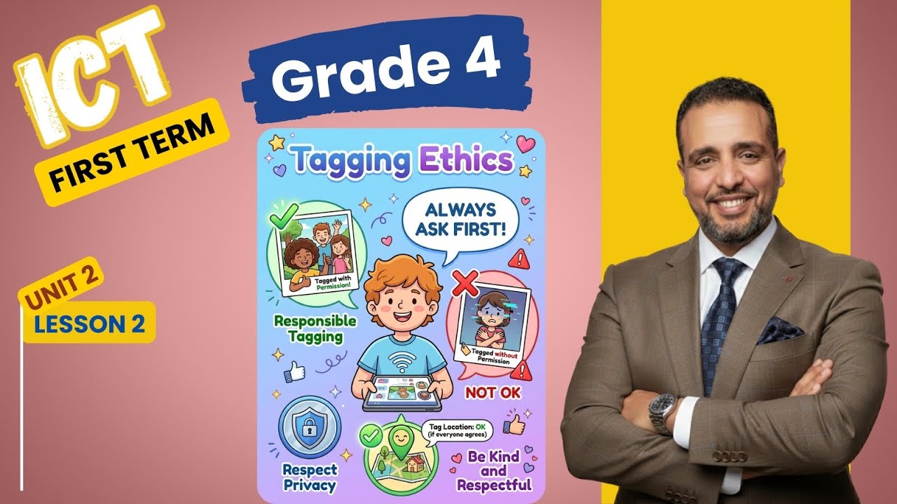 ICT  Grade 4 Unit 2 Lesson 2 Proper and Ethical Use of Information Technology