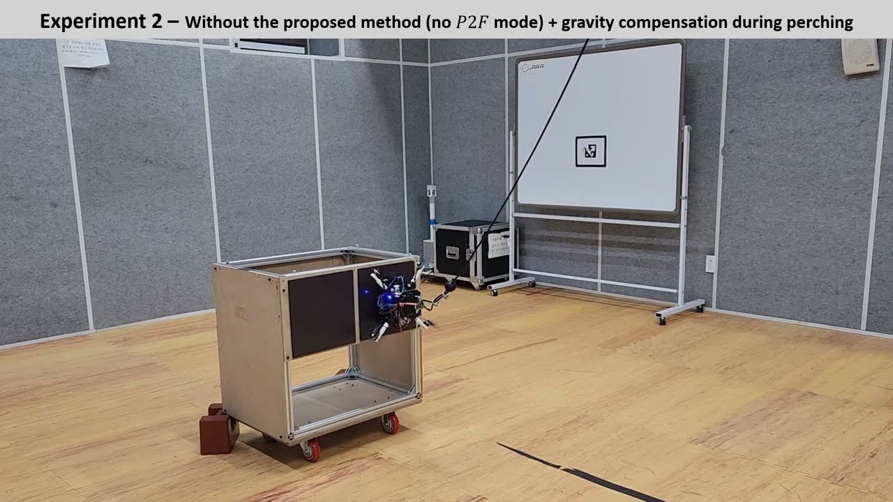 Autonomous Aerial Perching and Unperching Using Omnidirectional Tiltrotor and Switching Controller
