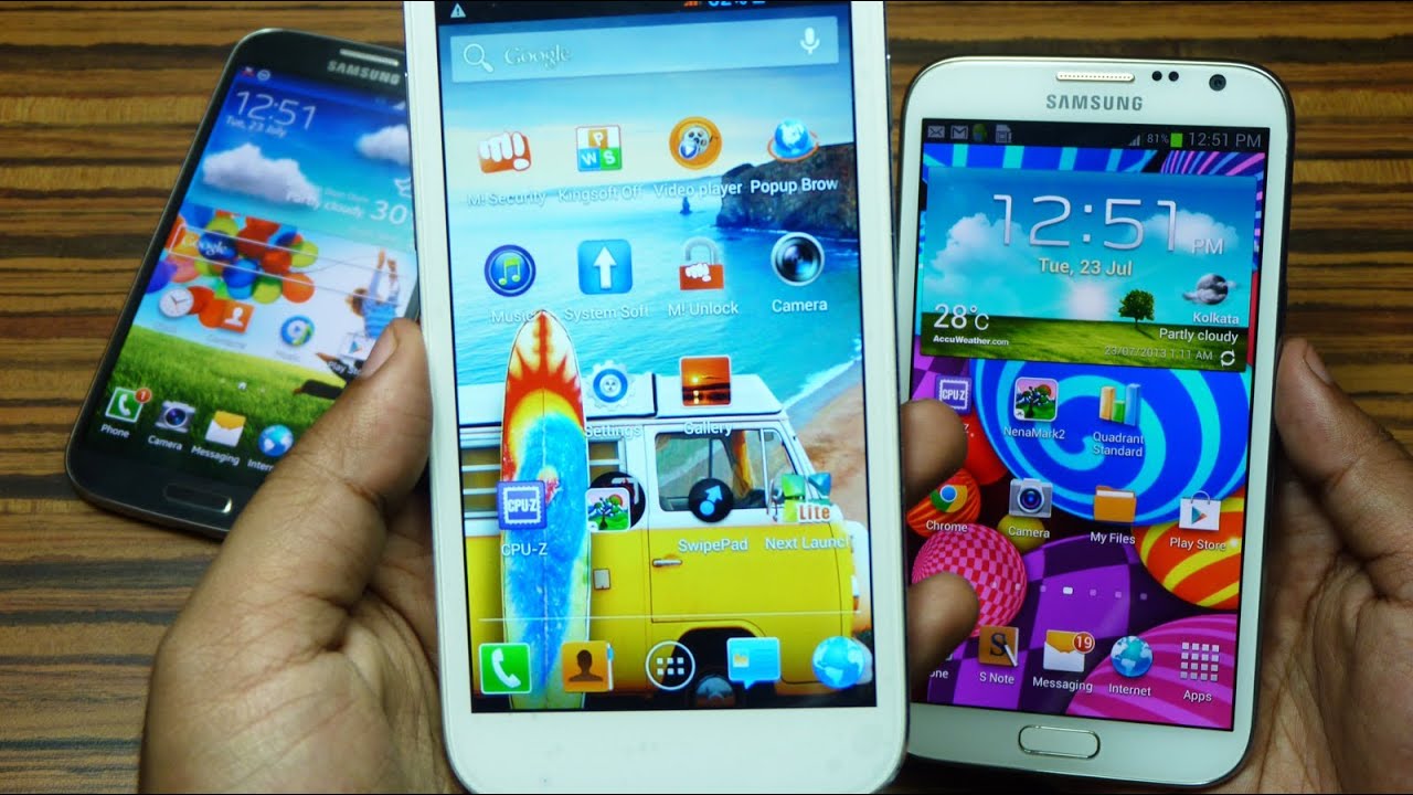 Micromax CANVAS 4 A210 Unboxing & Hands on Review, TIPS & TRICKS by Gadgets Portal