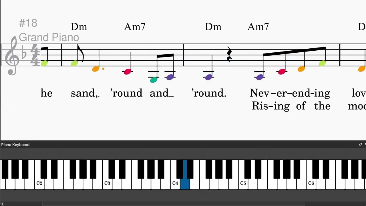 Circle In The Sand by Belinda Carlisle - Easy piano tutorials with leadsheet and chords