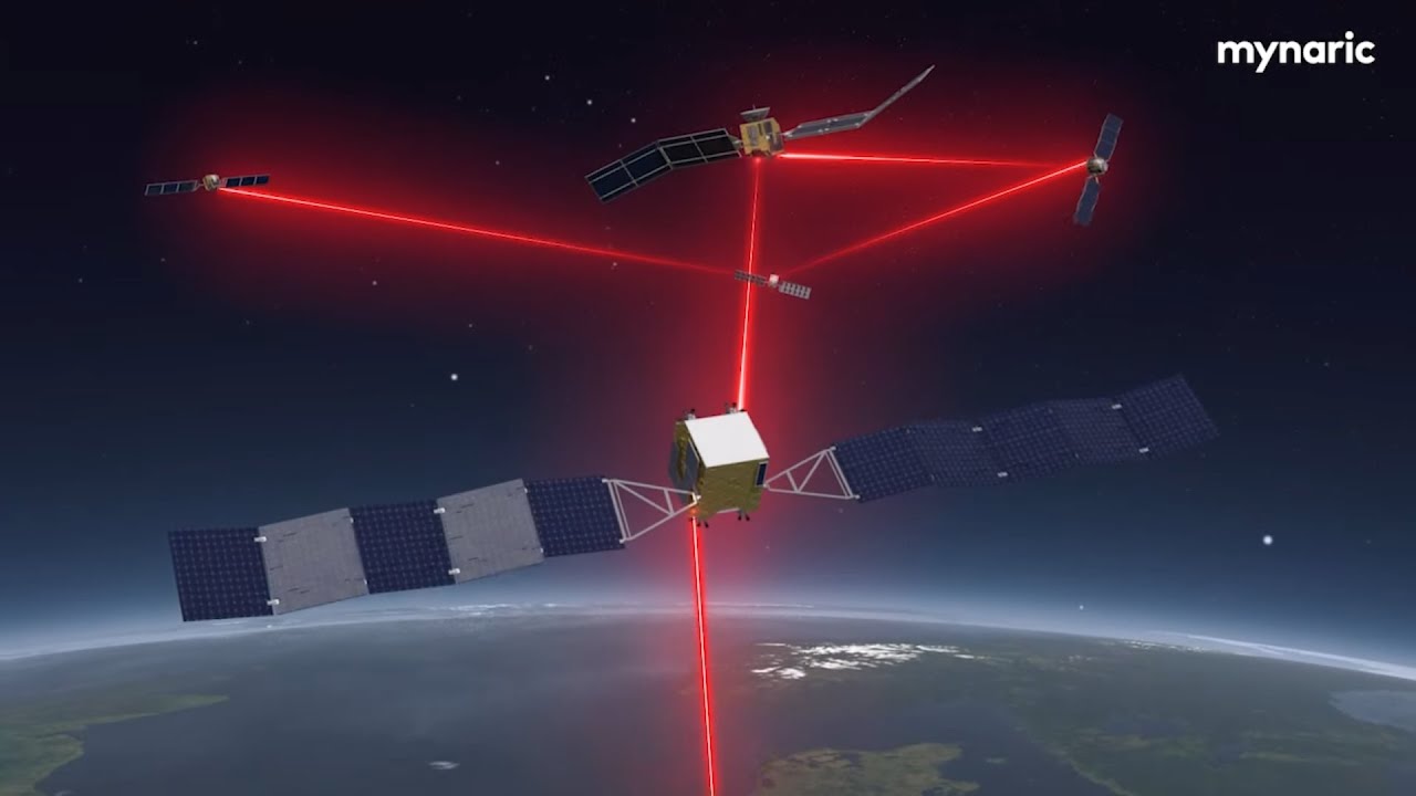 Mynaric 2021 Update: Laser communication products for aerospace connectivity
