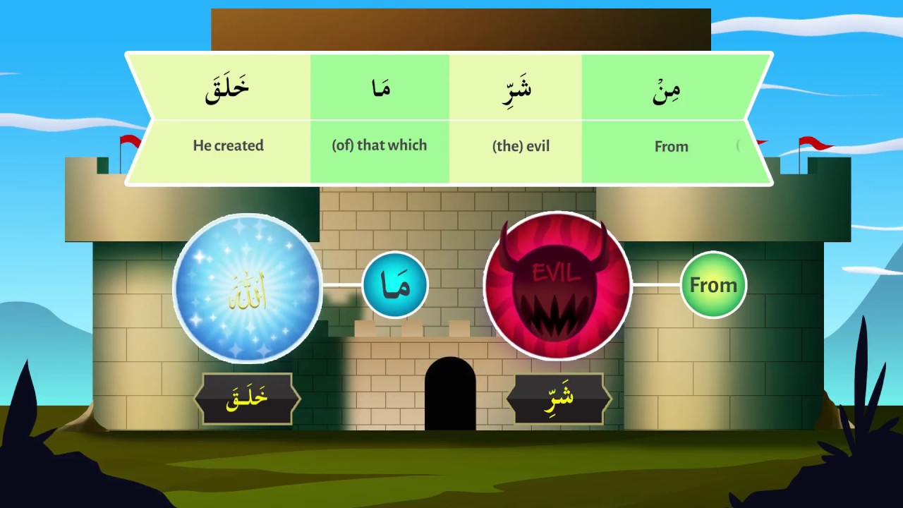 33a | Understand Quran and Salaah Easy Way | Surah Falaq - Part 01