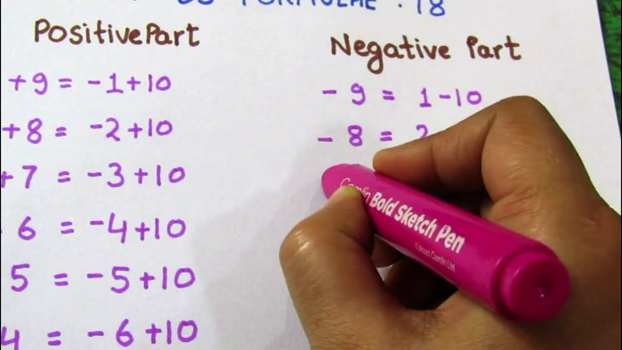 Abacus all 34 formulas | Combination formula | Big friends| Small friends Abacus | Abacus for kids