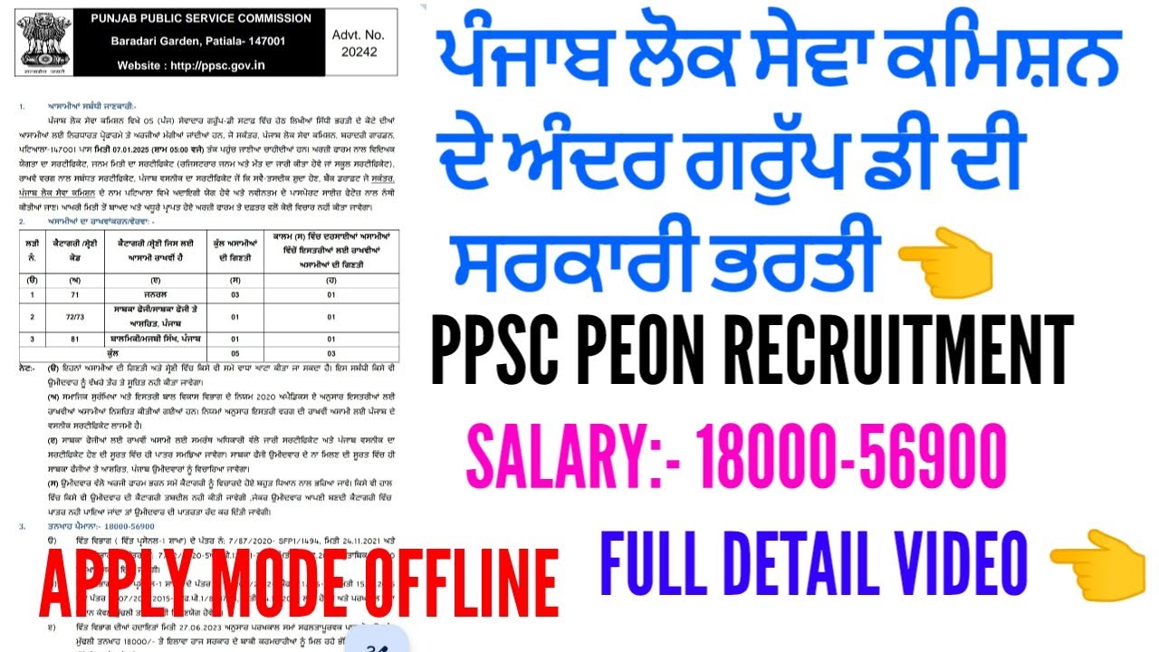PPSC PEON RECRUITMENT 2024 | PPSC UNDER PEON BHARTI 2024