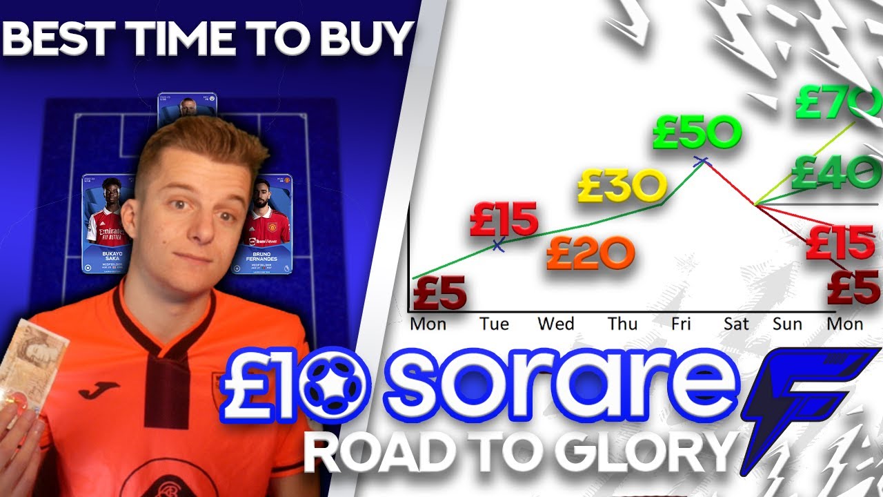 WHEN TO BUY - SoRare &pound;10 Road To Glory #3