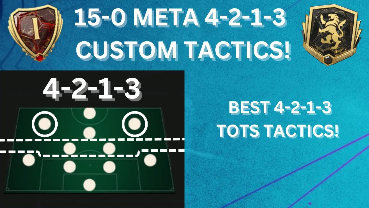 META 15-0 4213 CUSTOM TACTICS! BEST FC25 TACTICS FOR TOTS!